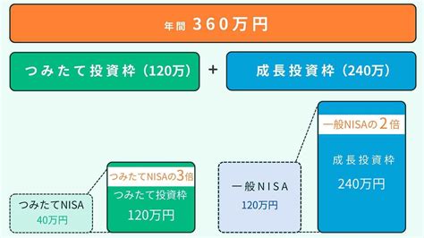 掛幅|掛幅とは？ わかりやすく解説